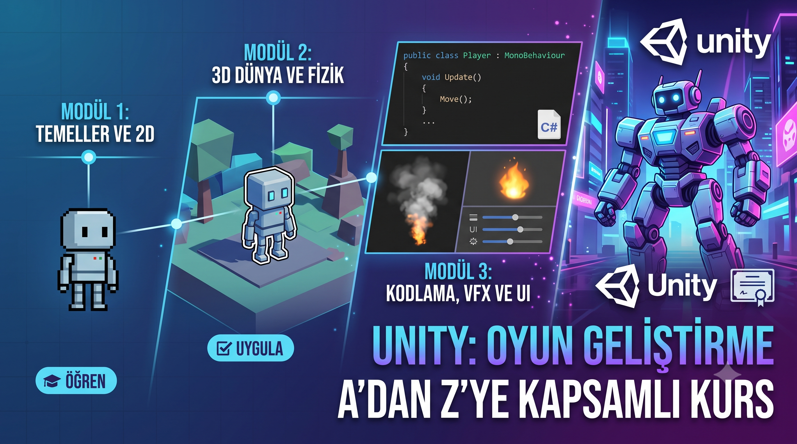 Unity: Oyun Geliştirme